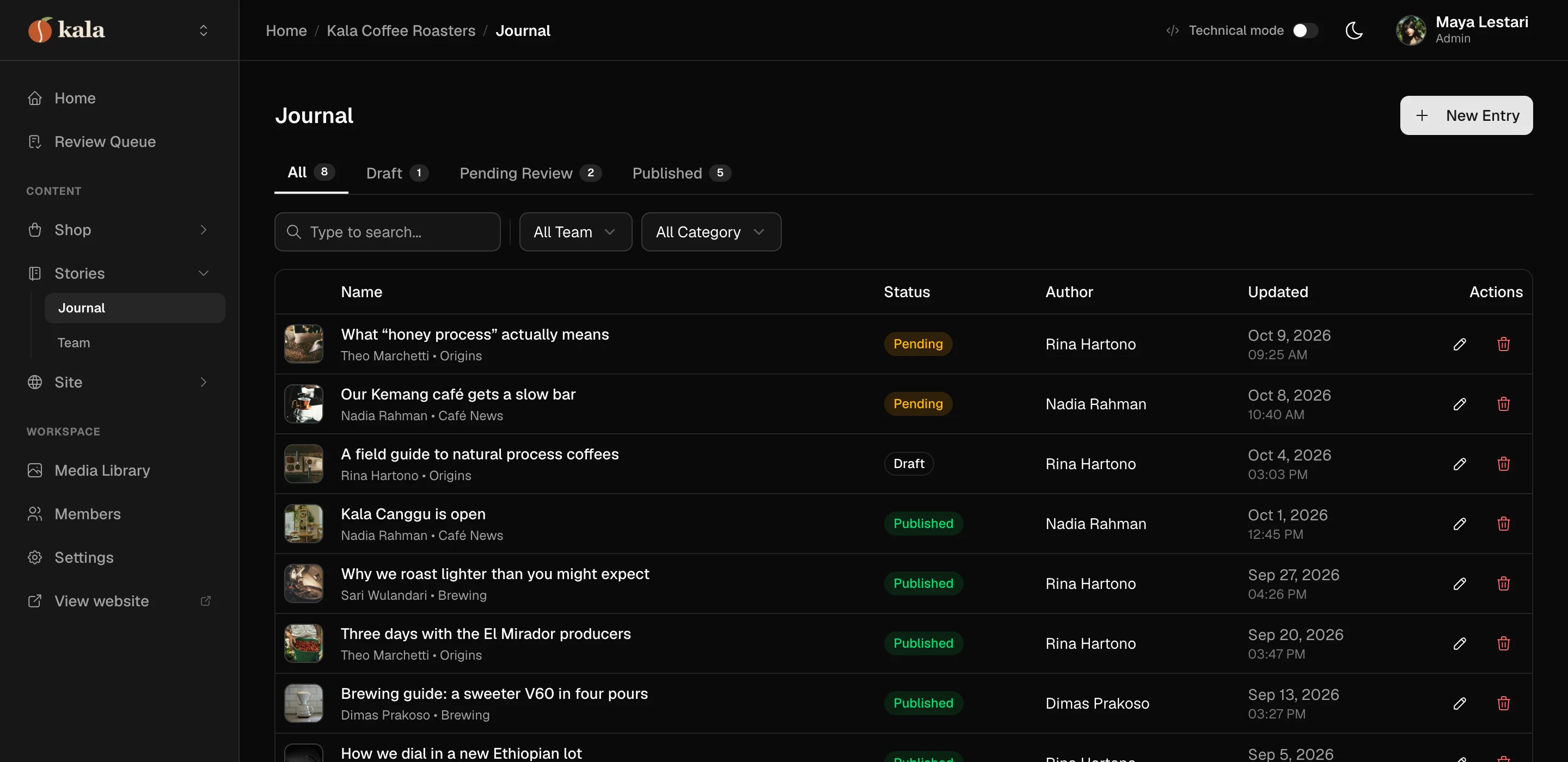 Kala Coffee Roasters' workspace: their own logo and name in the sidebar, with only their content in the navigation.